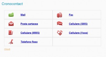 cronocontact